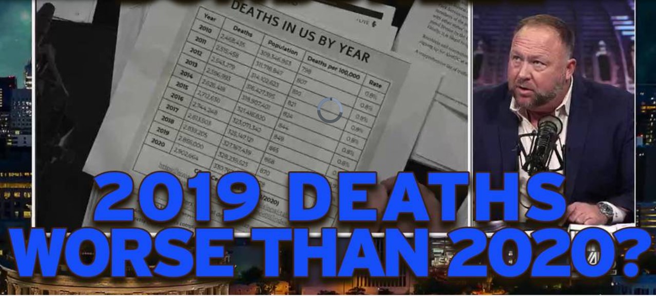 2019 death