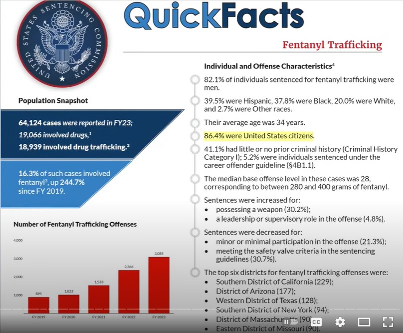 Screenshot 2traffic men us
