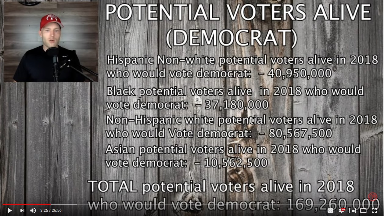 Screenshot 7democrat vote