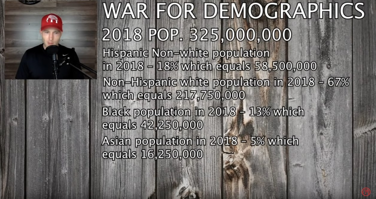 Screenshot 7us demographics