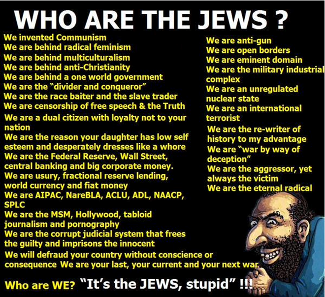 who are the jews
