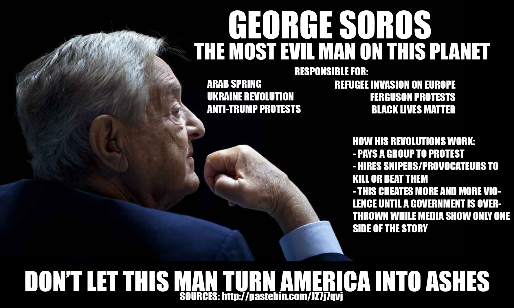 George Soros Political Manipulator
